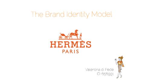 hermes brend|hermes brand identity.